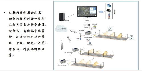 5G發(fā)展需控制功耗，艾貝斯科技以智慧燈桿與智能井蓋實(shí)現(xiàn)綜合節(jié)能75%